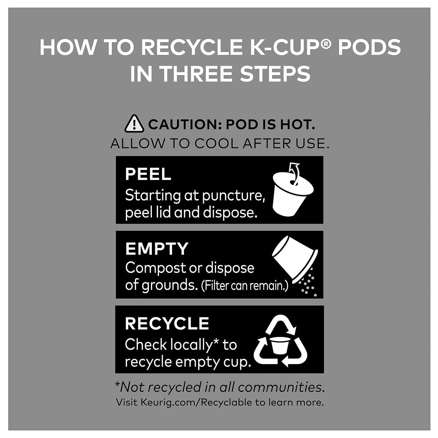 Dunkin' Donuts Decaf K-Cups – Wind-Down Coffee for Caffeine-Sensitive Self-Care Nights