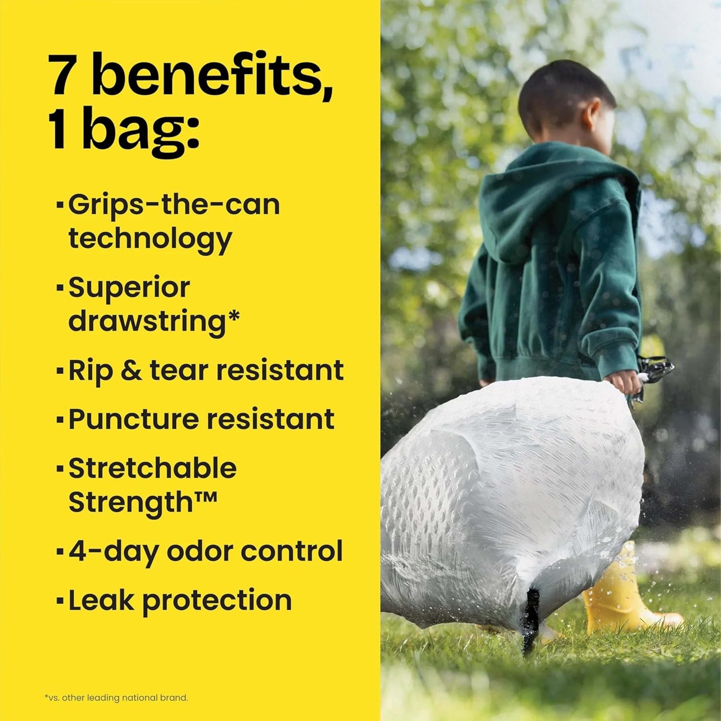 durable 3-ply drawstring that grips the trash can rim for secure fit and easy carry