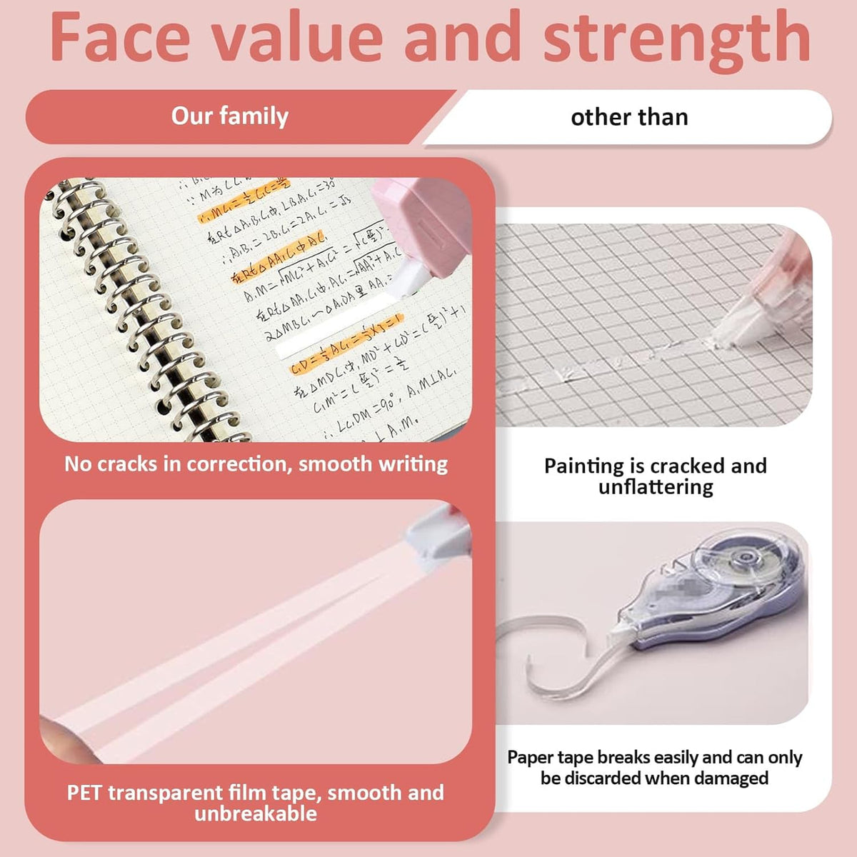 durable plastic body that resists breaking or deforming under repeated use