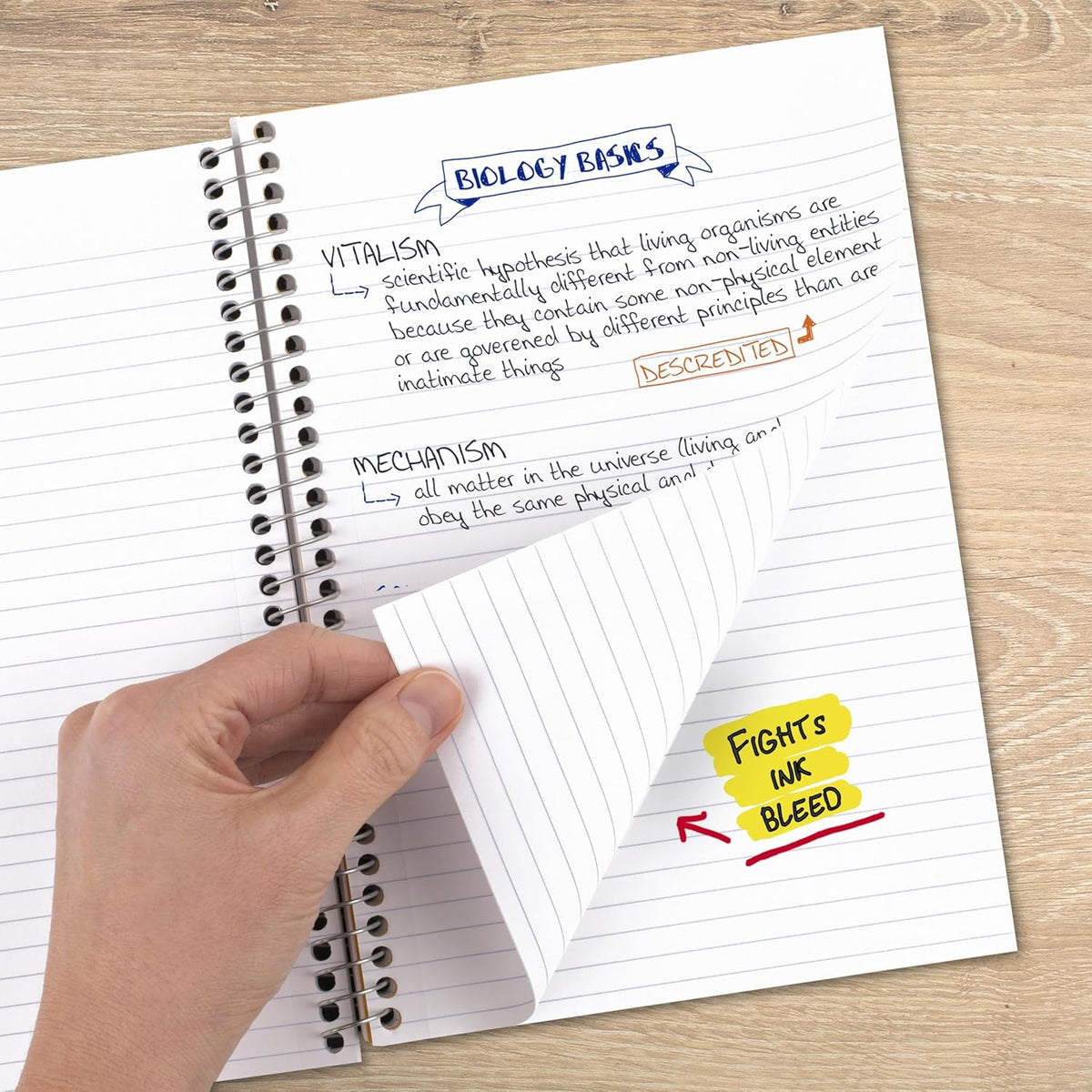 durable water-resistant plastic front cover
