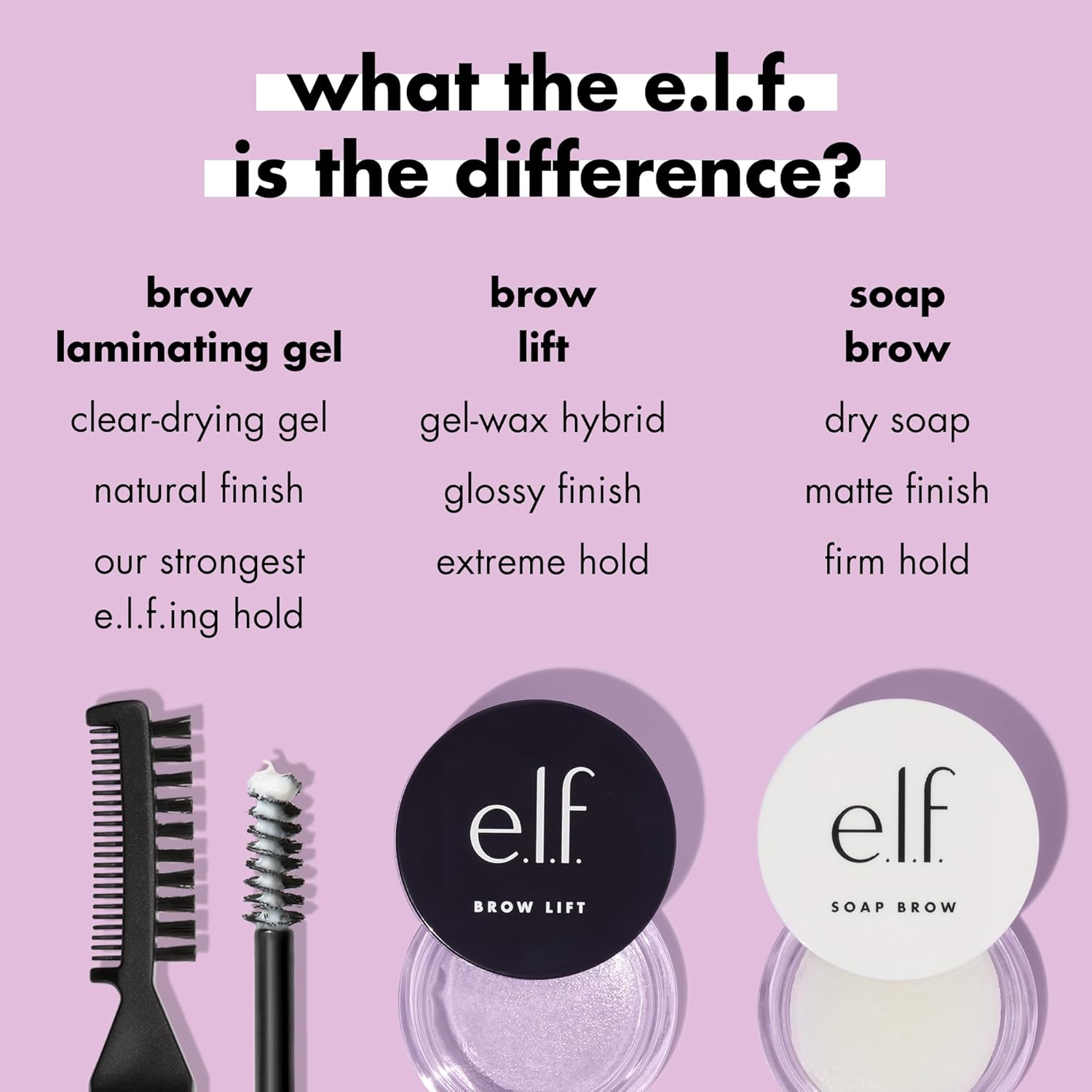 e.l.f. Brow Laminating Gel – Thoughtful Birthday Gift for Her with a Polished Brow Finish