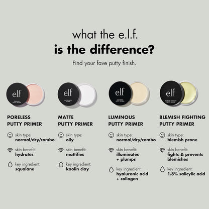 e.l.f. Poreless Putty Primer – Single-Tube Vanity Staple for Less-Is-More Routines