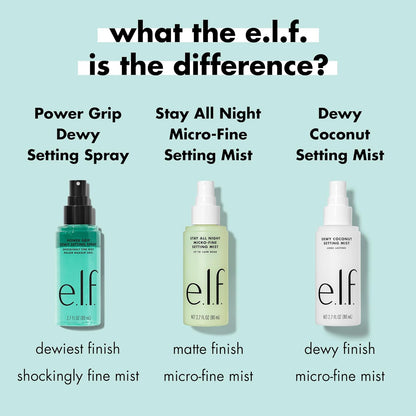 e.l.f. Power Grip Dewy Setting Spray – One-Step Prep & Set for a Clean Vanity Counter