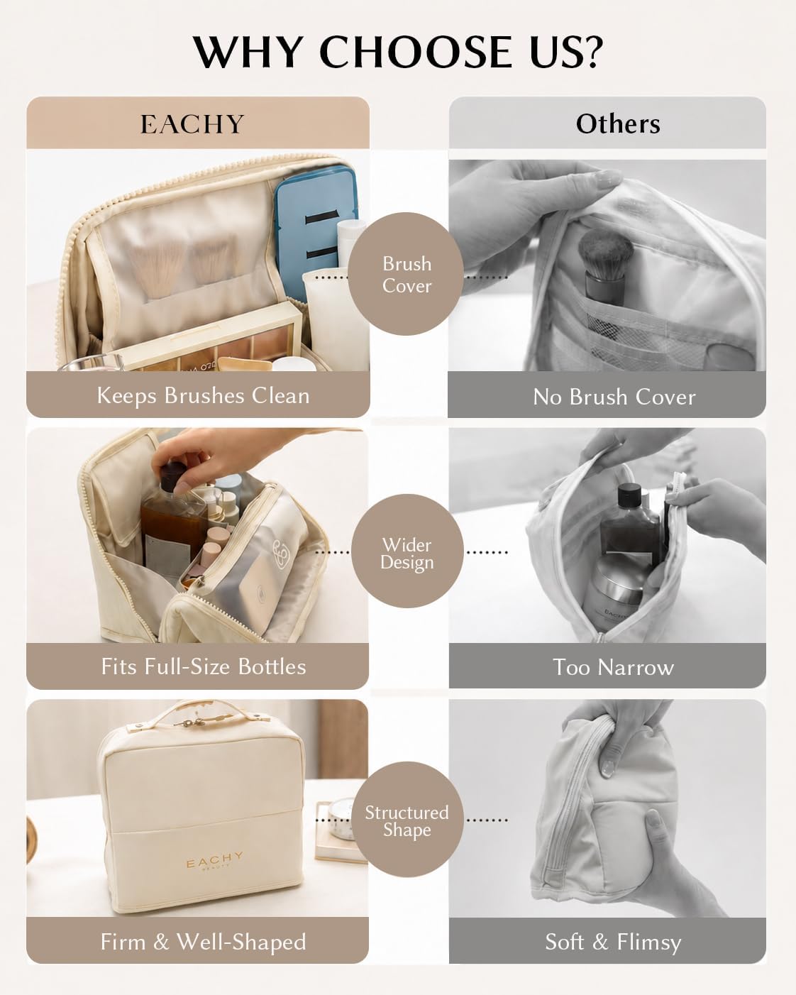 EACHY Standing Makeup Bag - Refined Everyday Makeup Storage for Clean Aesthetic Bedrooms, Effortless Upright Organizer