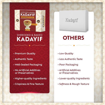 Eastanbul Baked Kadayif Pastry – Thoughtful Foodie Gift for Dessert Lovers Exploring Turkish and Middle Eastern Recipes
