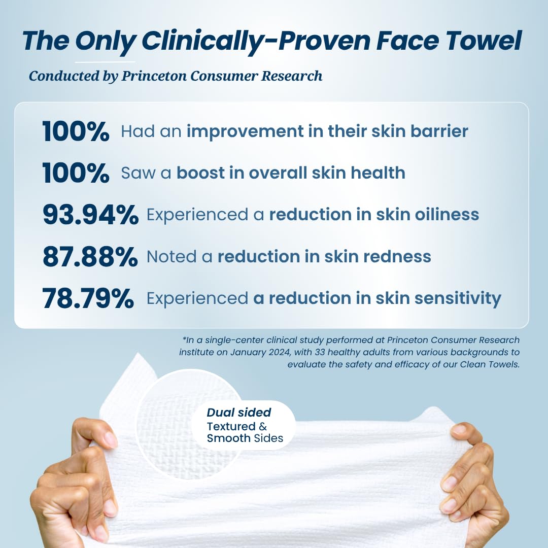 eczema association accepted and dermatologist tested and approved