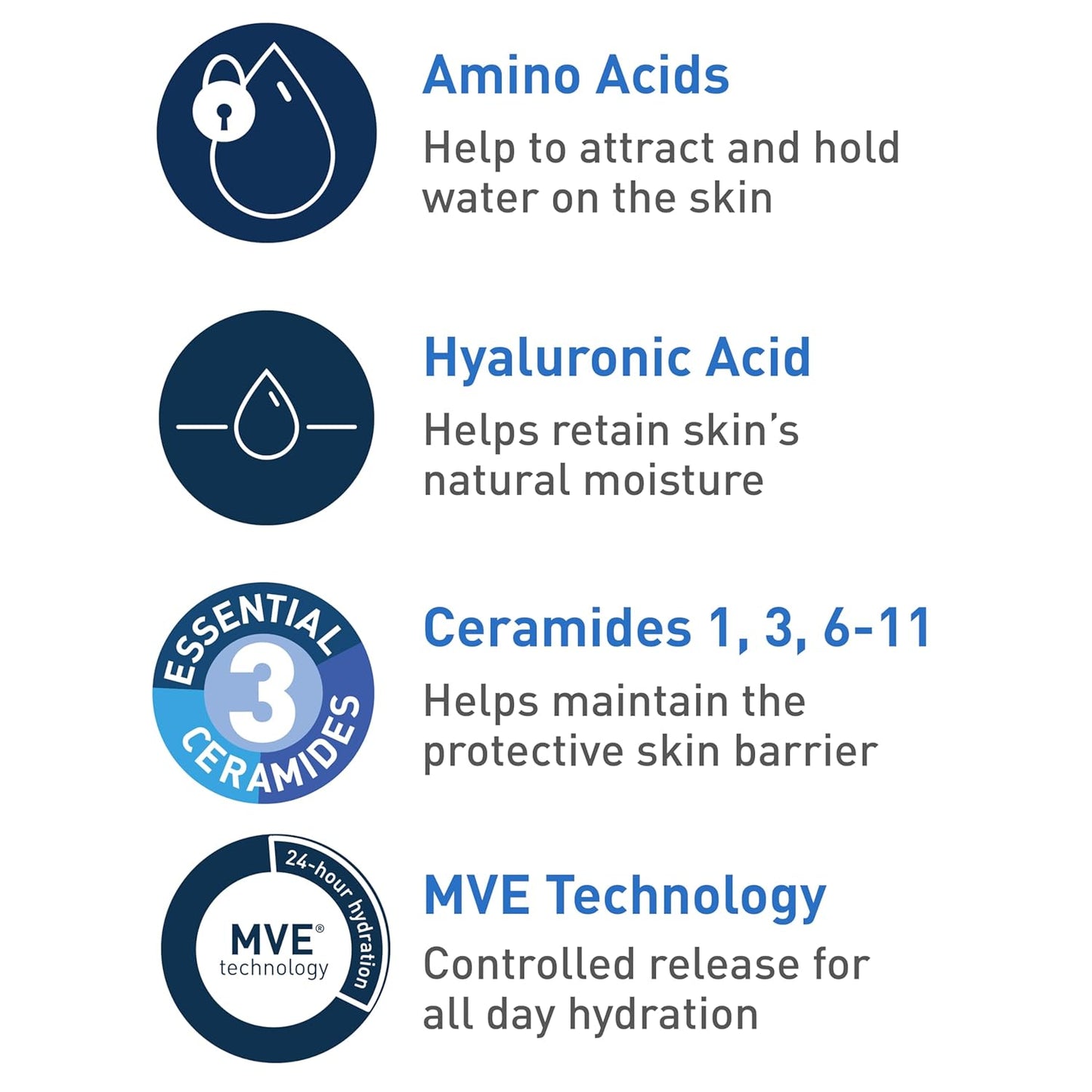 effective at removing long-wear makeup, excess oil, and sunscreen in one wash