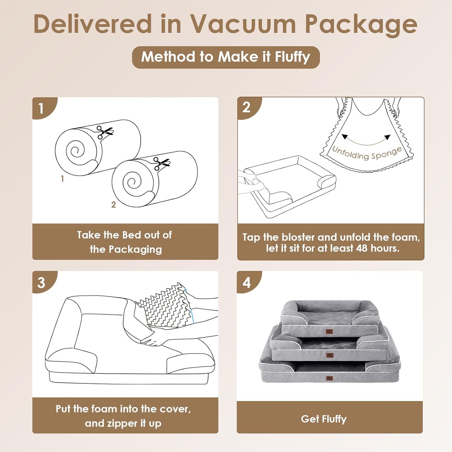 EHEYCIGA Waterproof Dog Bed with Inner Liner – Accident-Proof Orthopedic Couch for Incontinent Senior Pets