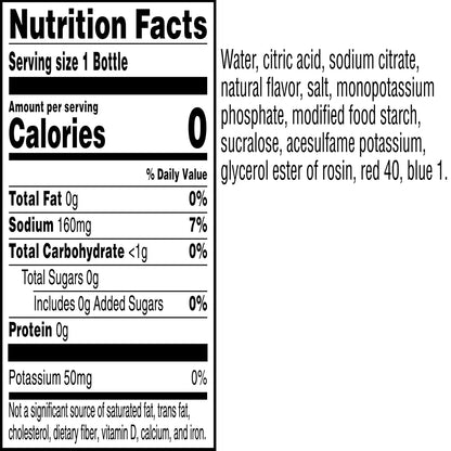 electrolyte blend for fluid and mineral replacement during physical activity