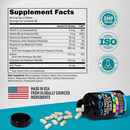 Electrolyte Tablets – Desk-Side Hydration for Focused Workdays and Long Meetings, Keto Friendly