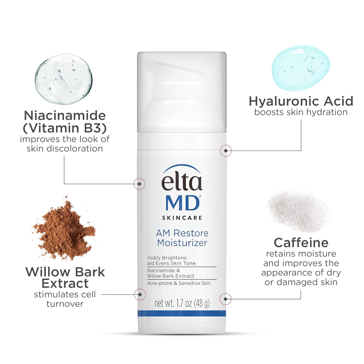 EltaMD AM Restore Hydrating Facial Cream – Perfect Skincare Gift for Sensitive Skin