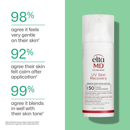 EltaMD Minimal Mineral Sunscreen SPF 50 – Clean Formula, One-Step Face Protection
