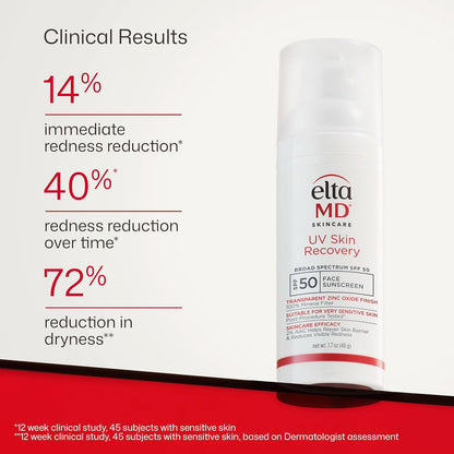 EltaMD Minimal Mineral Sunscreen SPF 50 – Clean Formula, One-Step Face Protection