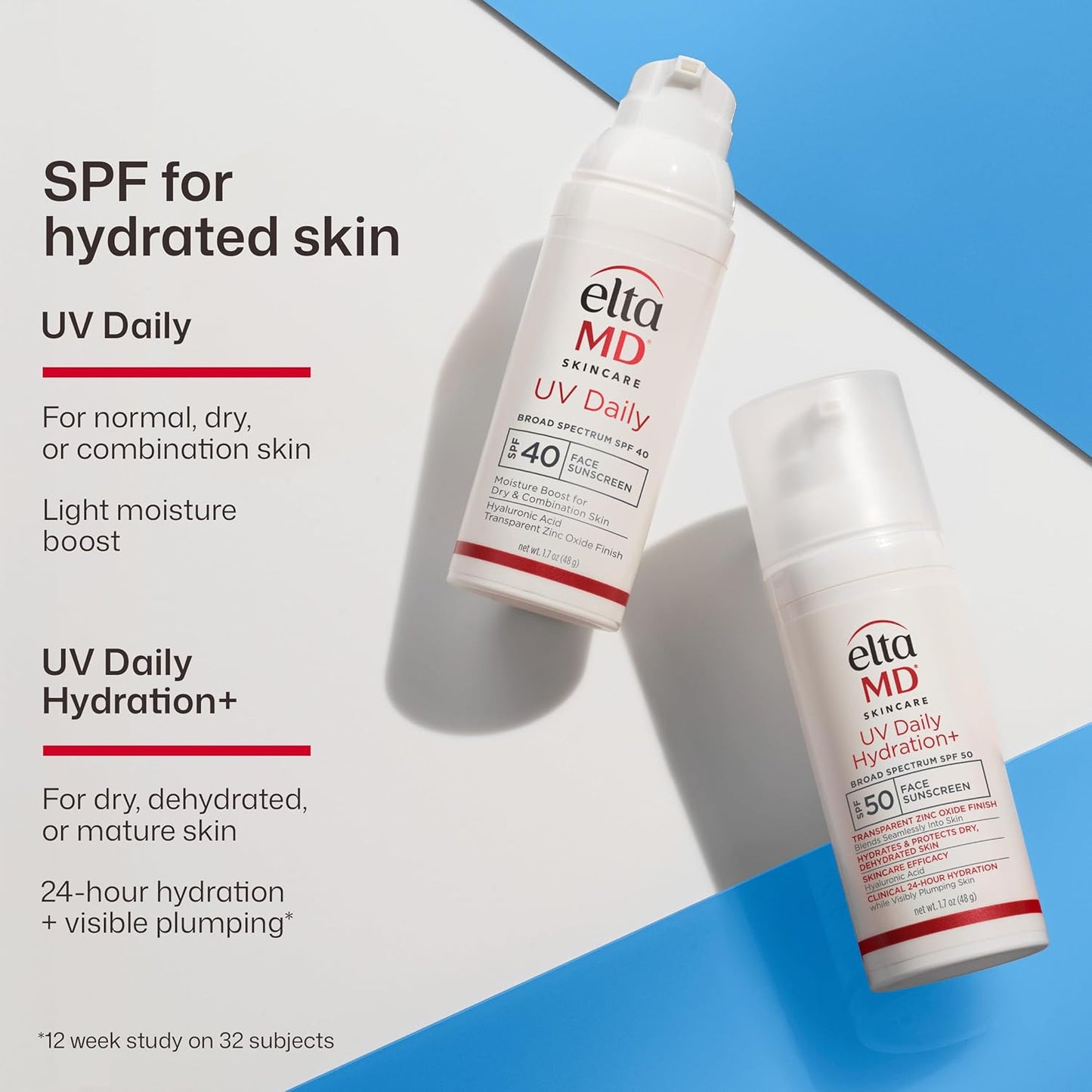 EltaMD UV Daily Hydration+ – Elevated Skincare with Zinc Oxide & Hyaluronic Acid, Tinted or Untinted