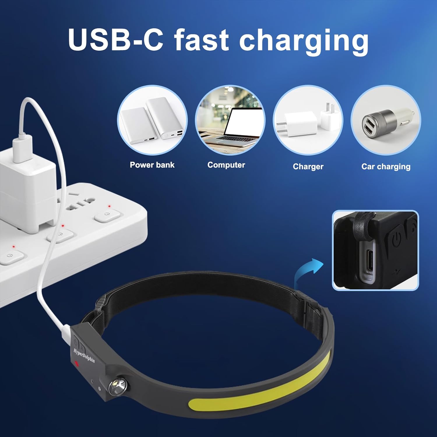 Emergency Headlamp 2-Pack for Power Outages – USB-C Rechargeable LED Light