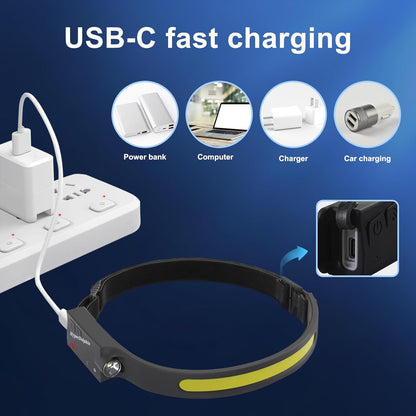 Emergency Headlamp 2-Pack for Power Outages – USB-C Rechargeable LED Light