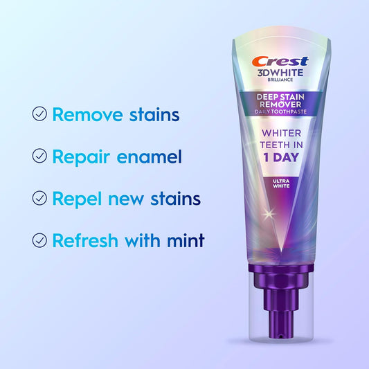 enamel-safe composition approved for everyday twice-daily brushing