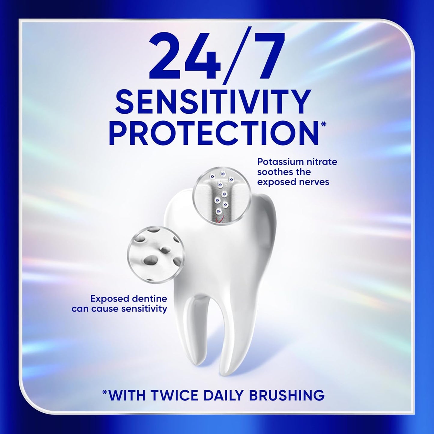 enamel-strengthening active ingredients clinically proven to remineralize