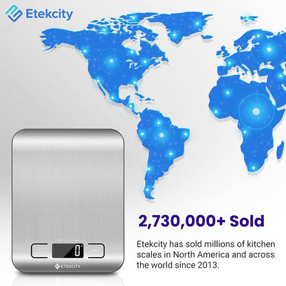 Etekcity Food Kitchen Scale – Efficient Gram Scale for Office Lunch Prep and Focus