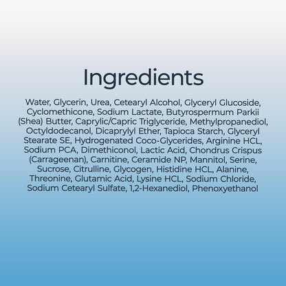 Eucerin Advanced Repair Lotion – Essential Dry Skin Care, Minimal Ingredients, Maximum Results