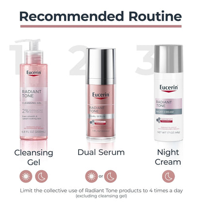 Eucerin Dark Spot Night Treatment – Minimalist Formula with Thiamidol, One-Step Skin Tone Solution