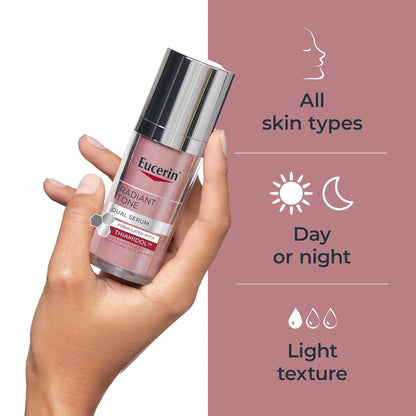 Eucerin Dark Spot Serum - Minimal Formula, Maximum Results in Streamlined Skincare