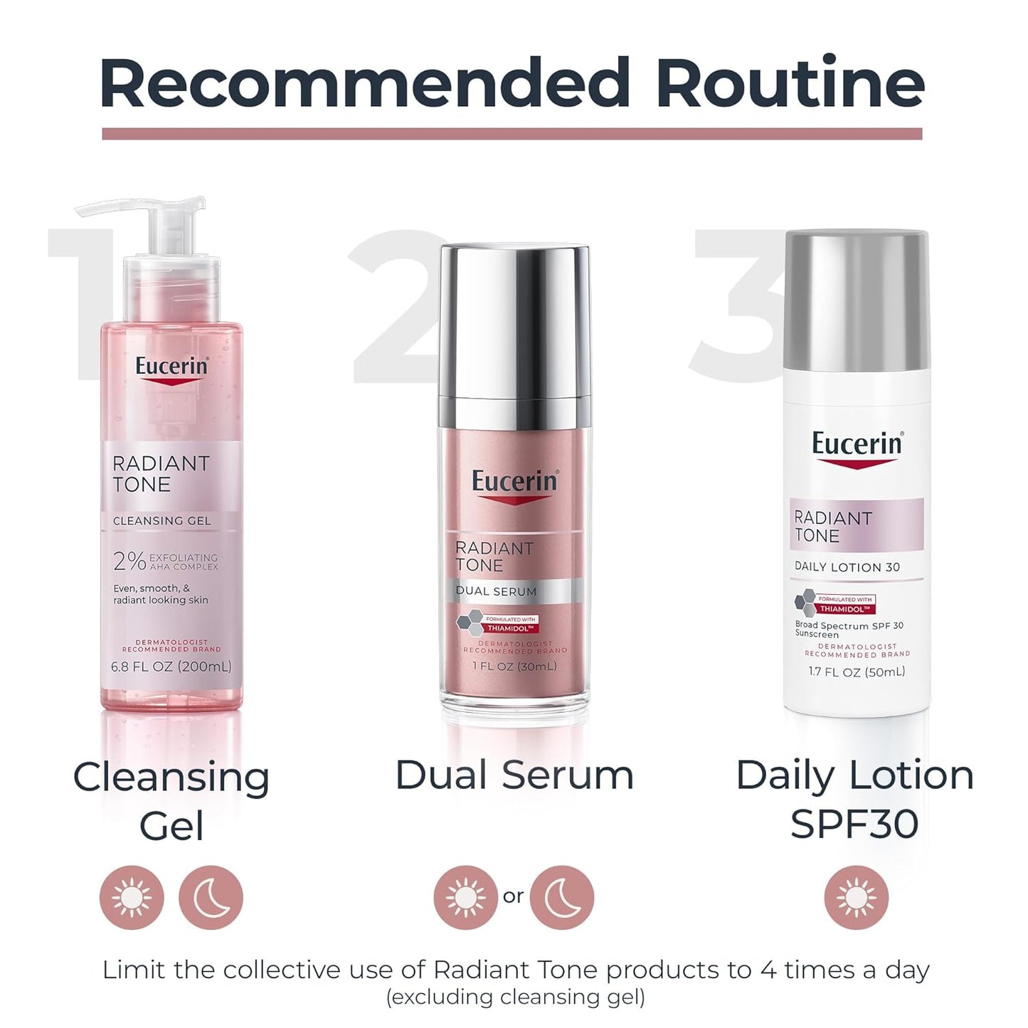 Eucerin Dark Spot Serum - Minimal Formula, Maximum Results in Streamlined Skincare