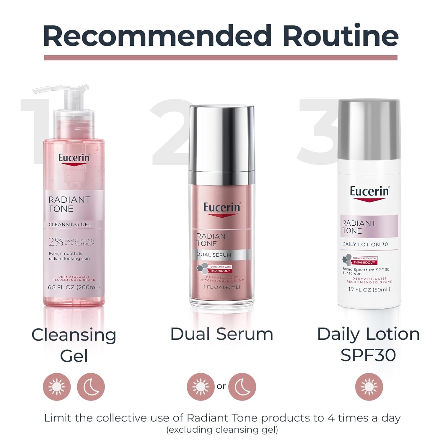 Eucerin Dark Spot Serum - Minimal Formula, Maximum Results in Streamlined Skincare