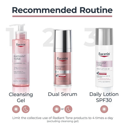 Eucerin Dark Spot Serum - Minimal Formula, Maximum Results in Streamlined Skincare