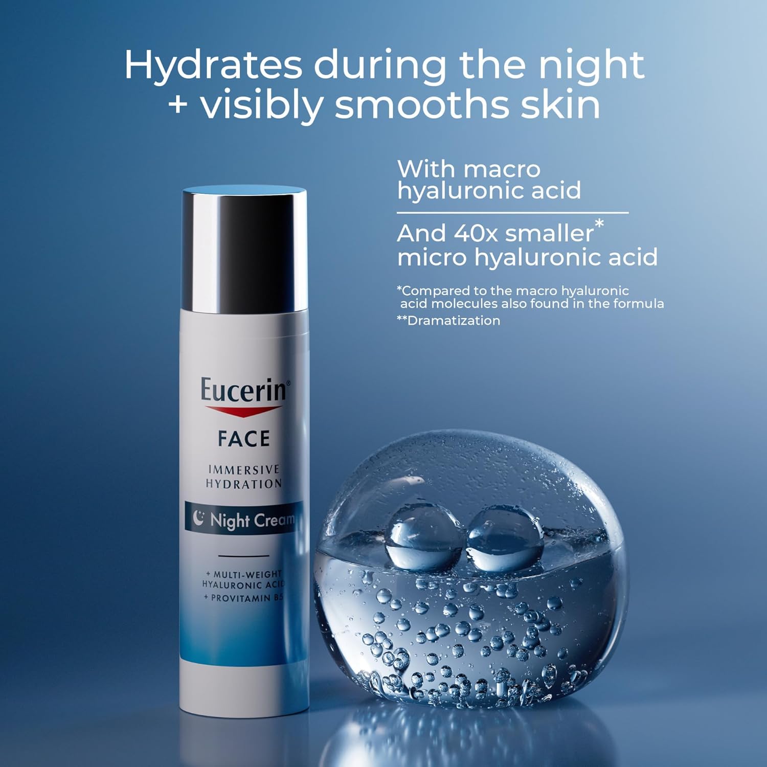 Eucerin Night Cream – Minimal-Ingredient Hydration with Clean, Uncluttered Skincare Routine