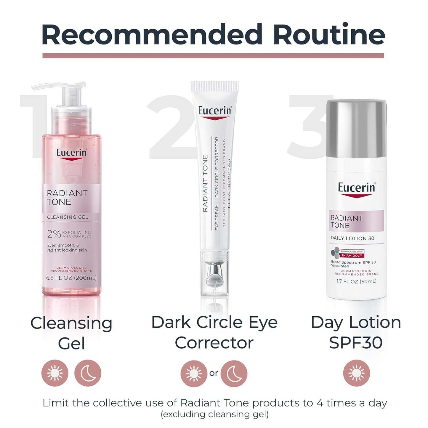 Eucerin Radiant Tone Eye Treatment – Luxury Skincare Gift Set Staple for Women