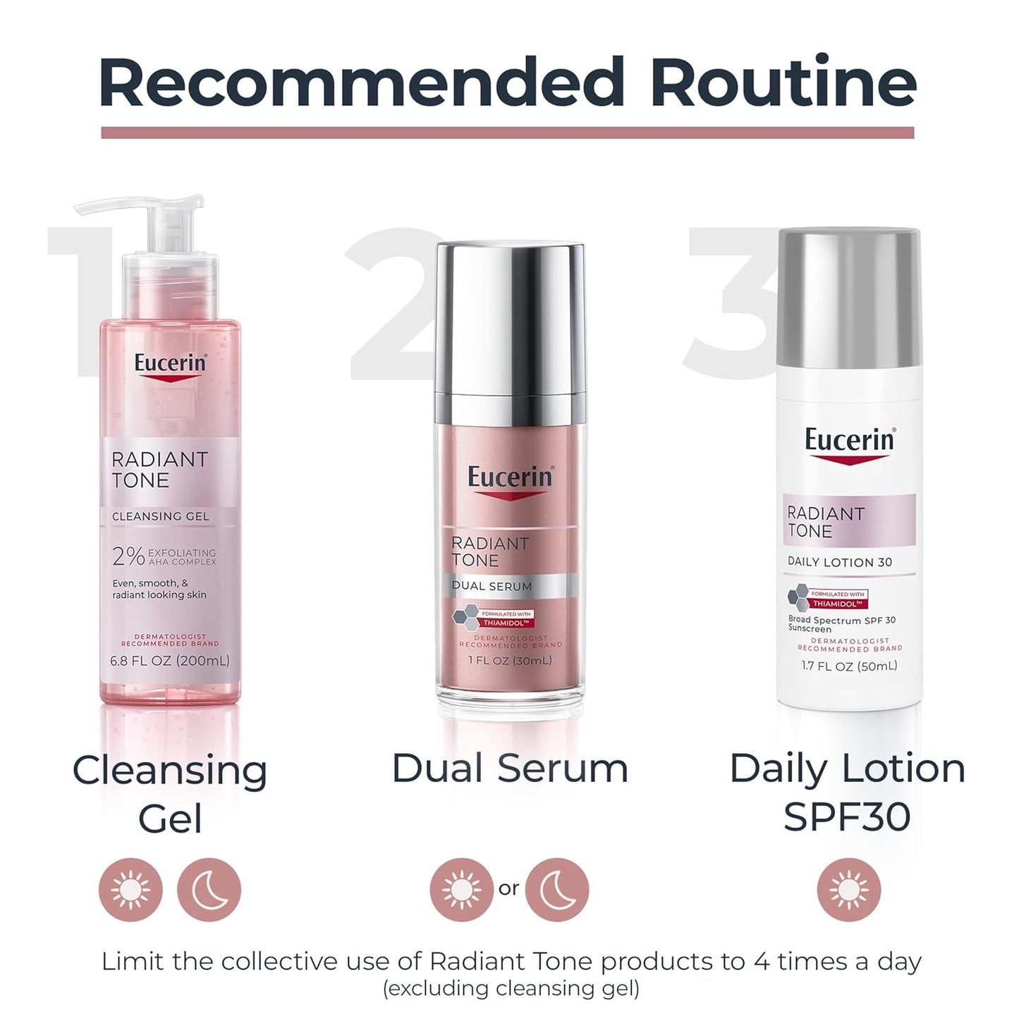 Eucerin Radiant Tone Luxury Dark Spot & Moisturizing Lotion with Broad Spectrum SPF 30 Protection