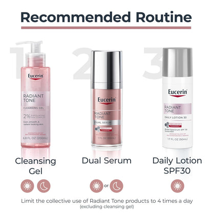 Eucerin Radiant Tone Luxury Dark Spot & Moisturizing Lotion with Broad Spectrum SPF 30 Protection
