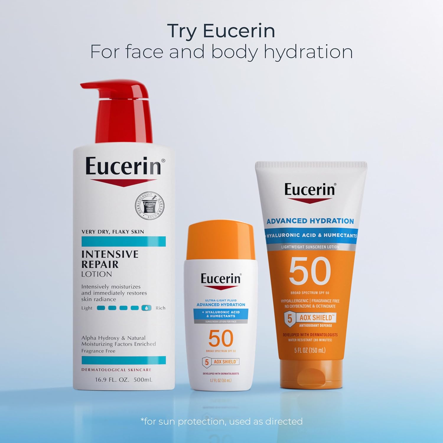 Eucerin Urea Lotion – Paraben-Free, Dye-Free Formula Safe for All Skin Types & Ages
