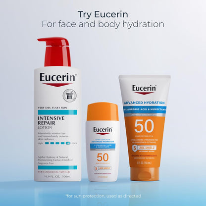 Eucerin Urea Lotion – Paraben-Free, Dye-Free Formula Safe for All Skin Types & Ages