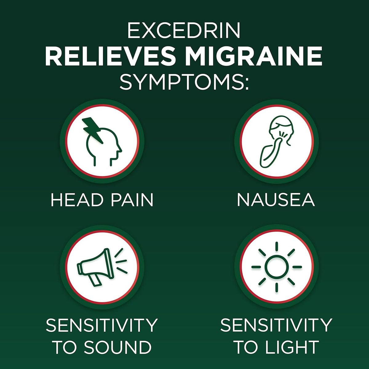 Excedrin Migraine Relief Caplets – Fast-Acting Office Desk Drawer Staple, 24 Count Triple Action