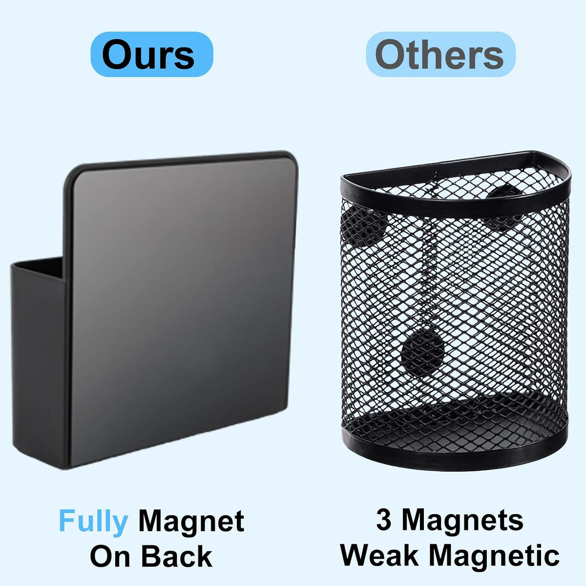 extra-strong full-back magnet for secure metal-surface mounting