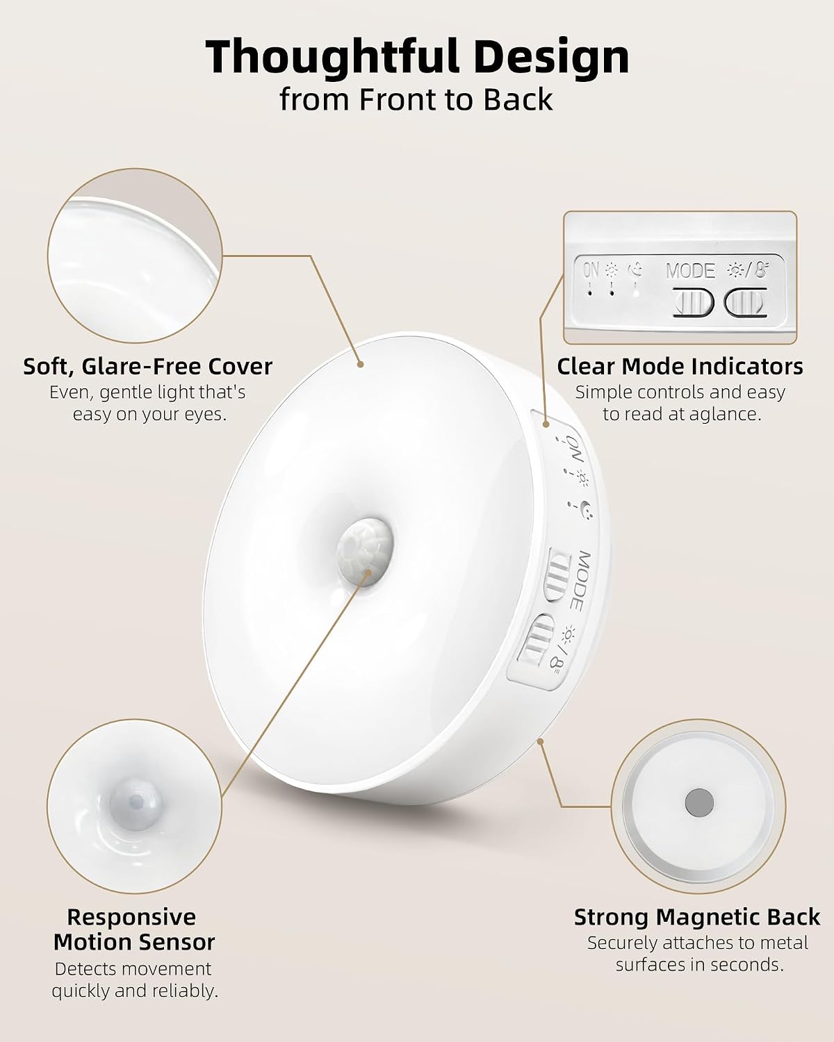 EZVALO Dimmable Puck Lights – Recessed Look Under-Cabinet Lighting Without Wiring or Clutter