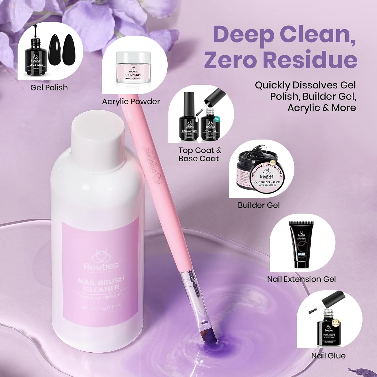 fast-acting 5-10 second dissolution of gel, acrylic, and dip powder residue