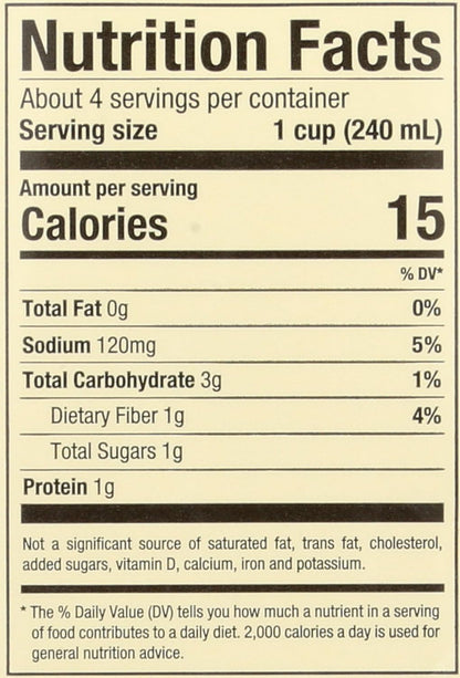 fat-free and gluten-free nutrition profile