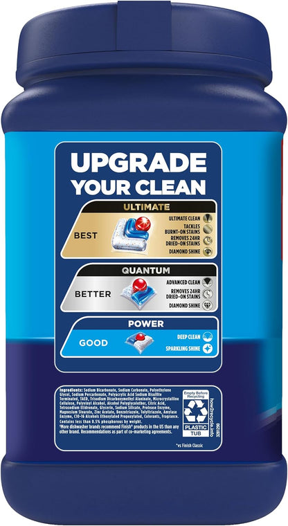 Finish Classic Dishwasher Pods 84 ct. – Patio & Cabin Kitchen, Septic-Safe Dishwasher Detergent Pods