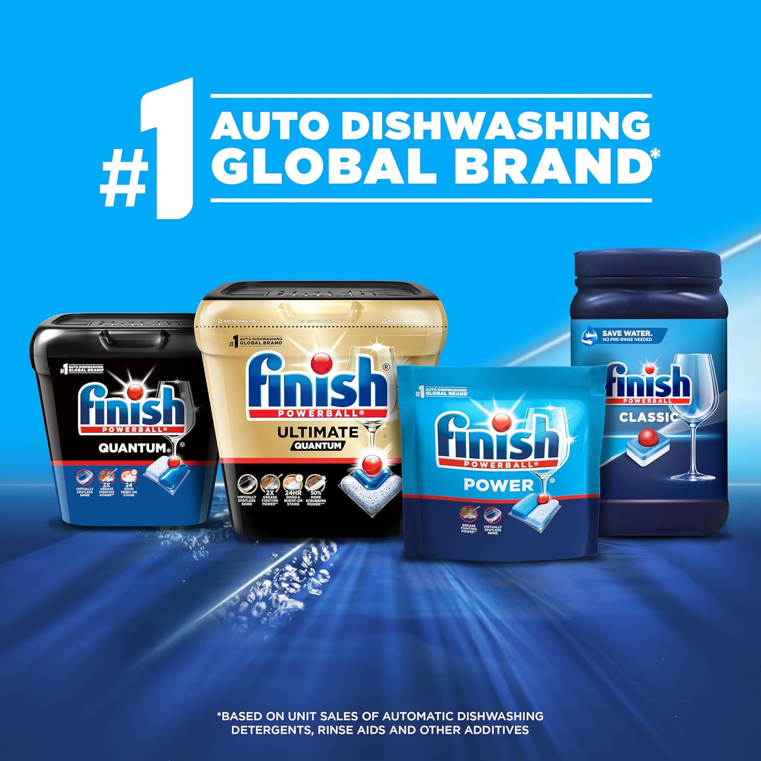Finish Classic Dishwasher Pods 84 ct. – Patio & Cabin Kitchen, Septic-Safe Dishwasher Detergent Pods