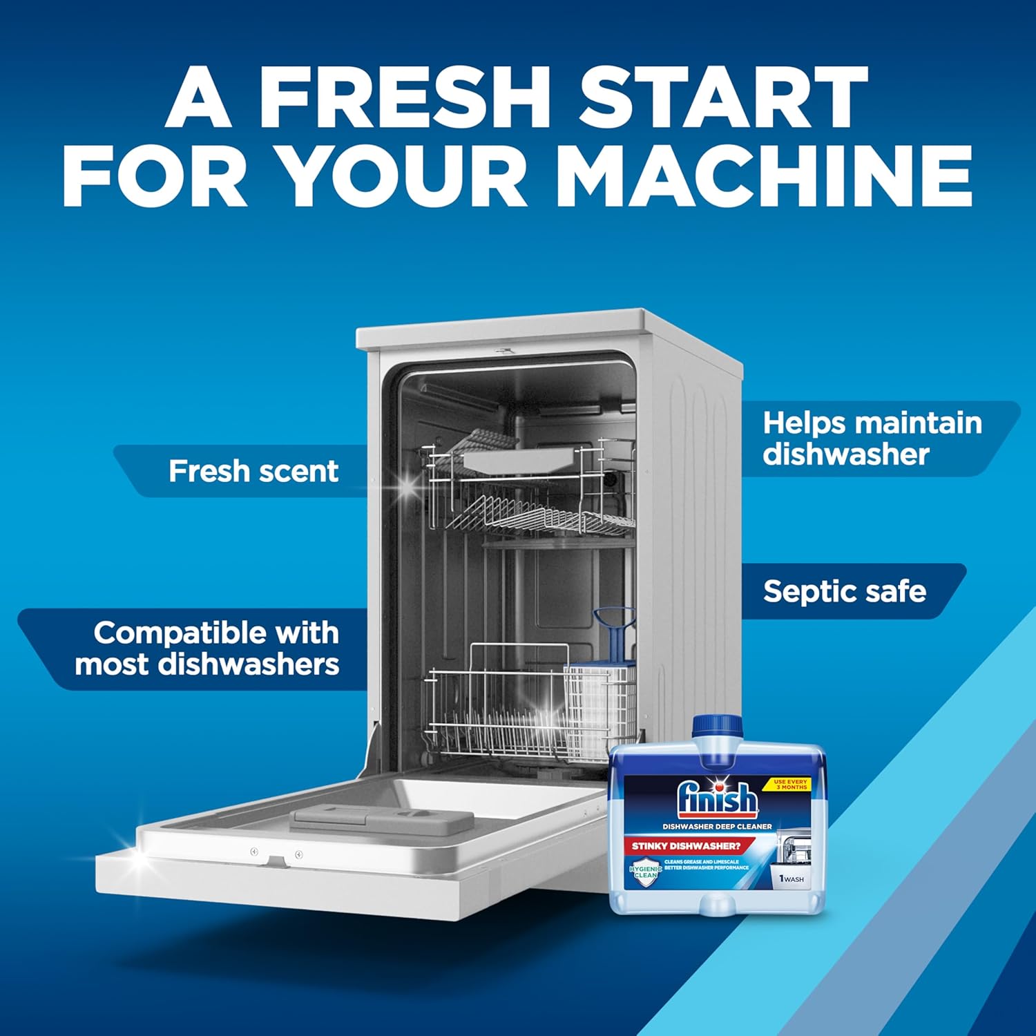 Finish Dishwasher Deep Clean Liquid – A Mindful Maintenance Step for the Wellness-Focused Home