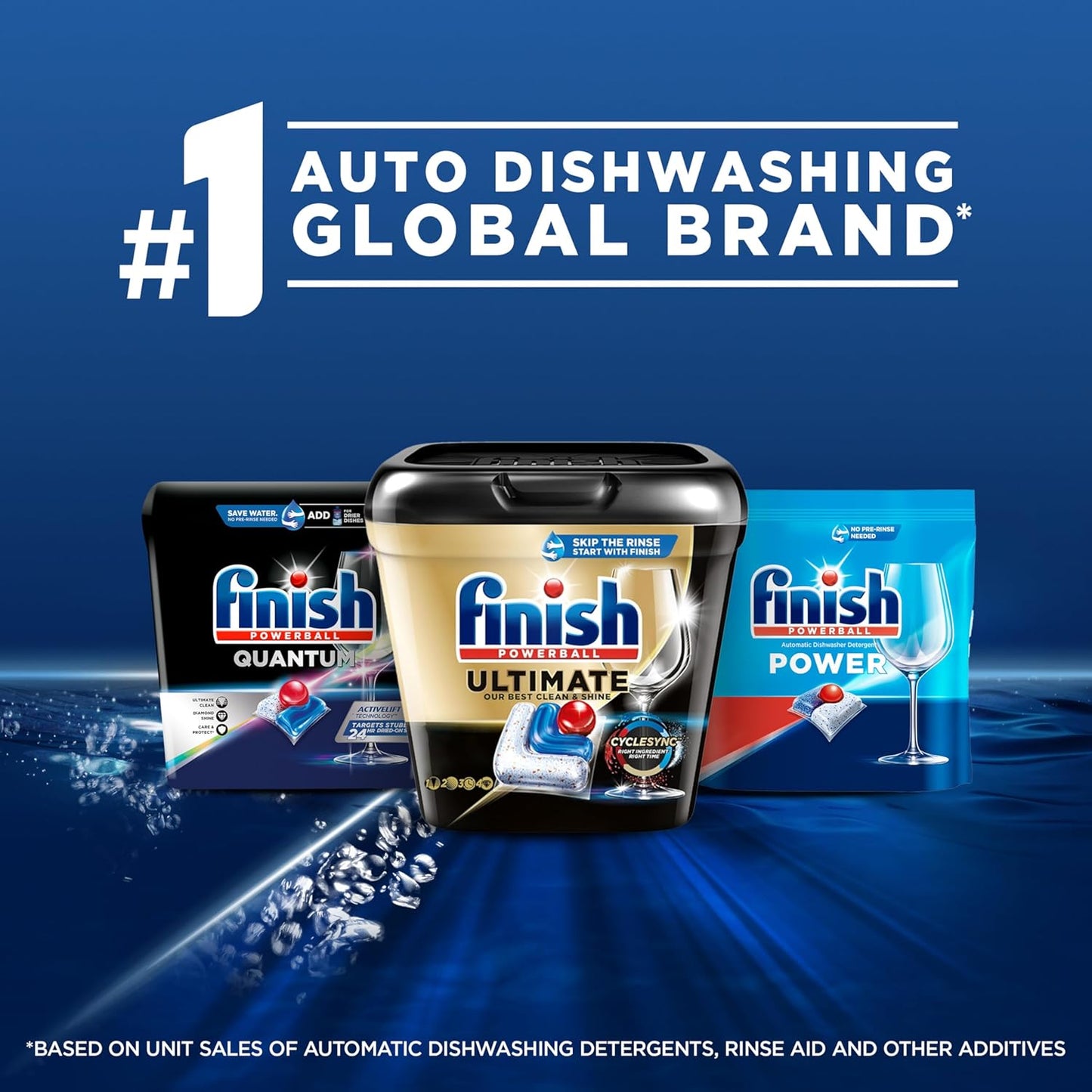 Finish Gel Dishwasher Soap for Remote Workers, Easy-Pour Deep Cleaning for Quick Kitchen Reset