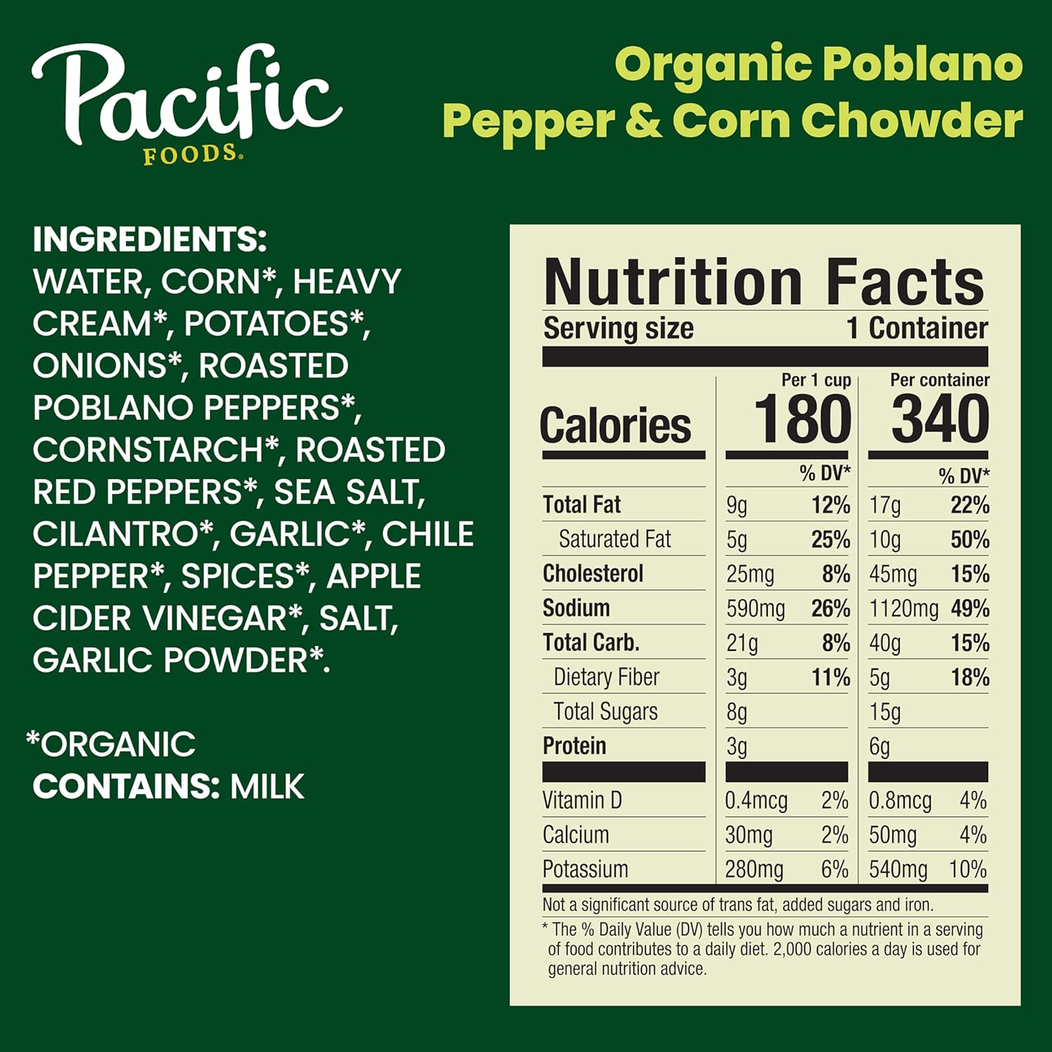 fire-roasted poblano peppers blended with sweet corn, potatoes, and cream