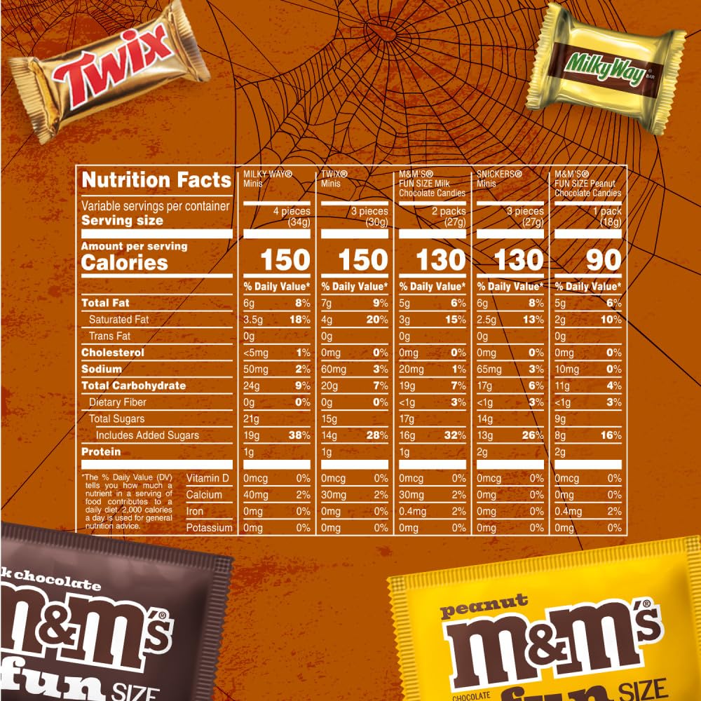 five-brand variety: m&m's milk chocolate, m&m's peanut, snickers, twix, and milky way