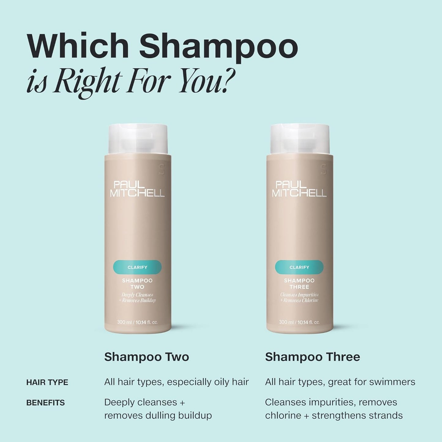 five size variants: 2.5 oz, 3.4 oz, 10.14 oz, 16.9 oz, and 33.8 oz