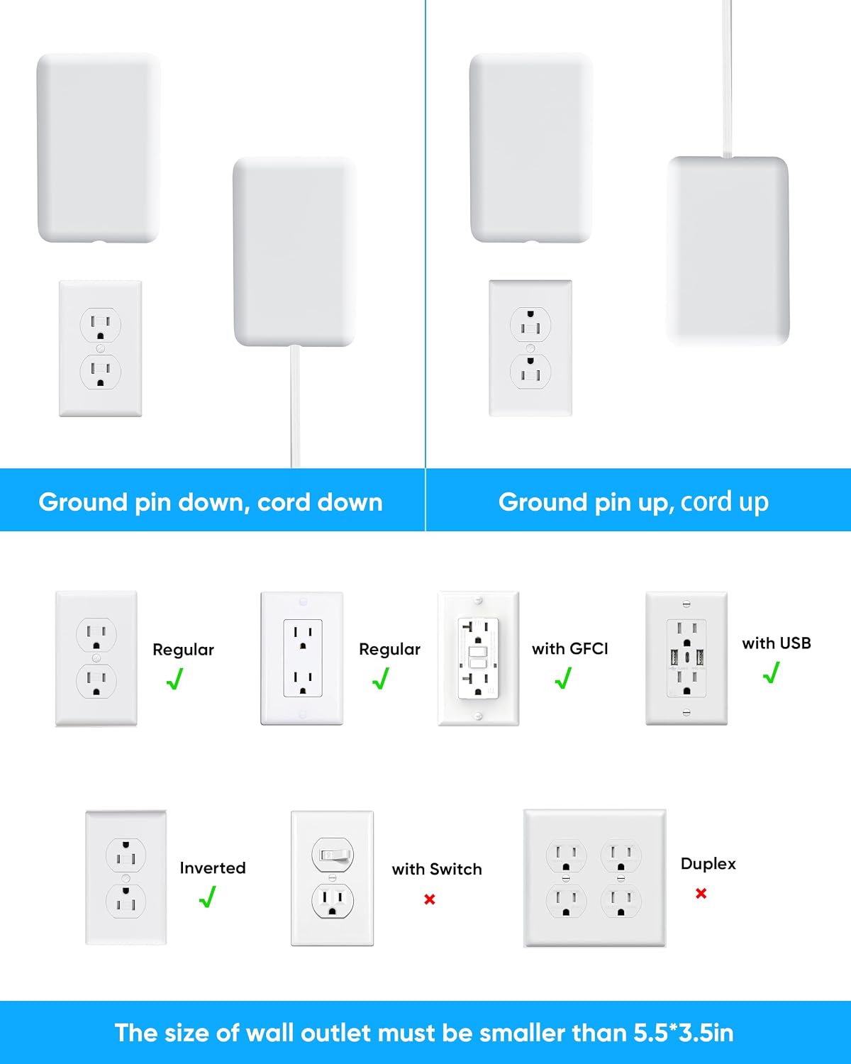 flat 5 ft cord available in 3, 5, 8, and 10 ft length variants to fit different room layouts