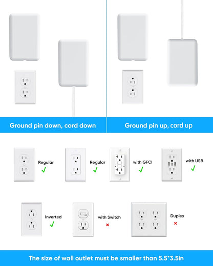 flat 5 ft cord available in 3, 5, 8, and 10 ft length variants to fit different room layouts
