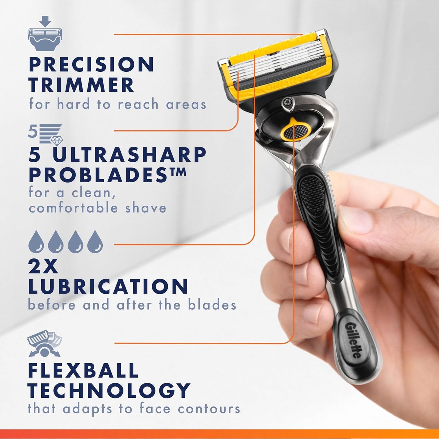 flexball technology handle that pivots multi-directionally to follow facial contours